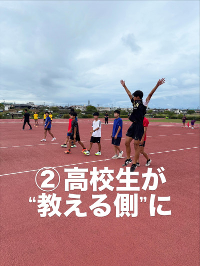 合同練習2枚目