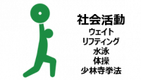 図1