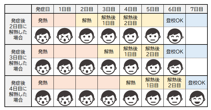 スクリーンショット 2025-12-09 174131