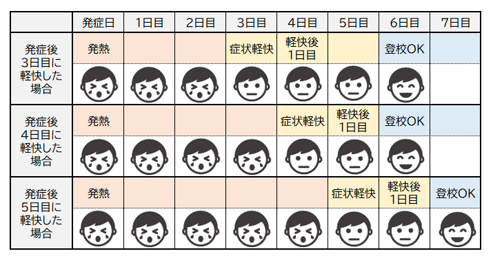 スクリーンショット 2025-12-09 174146